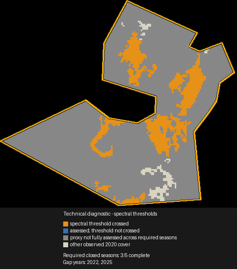 Spatial change map for a Brazilian cocoa plot