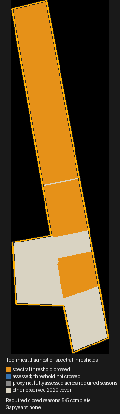 Spatial change map for a Brazilian soy plot